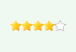 Unihiring FEAST Scores
